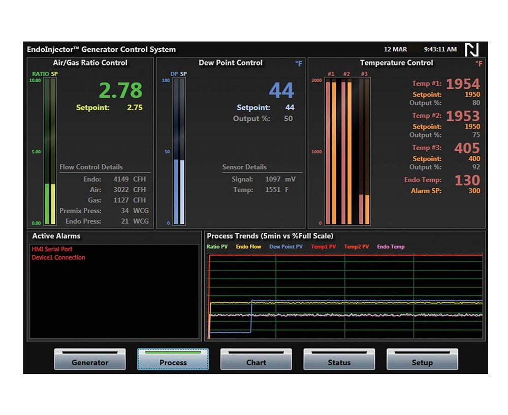 ActivePLC-3
