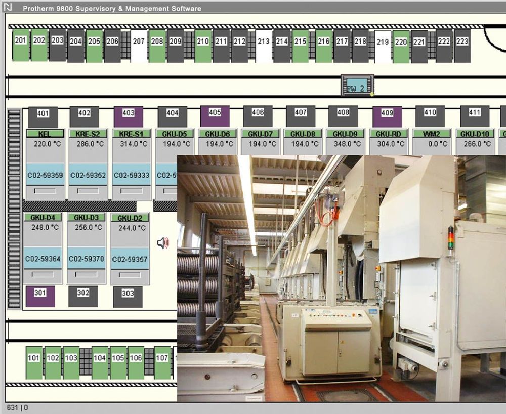 Protherm 9800 installed in factory